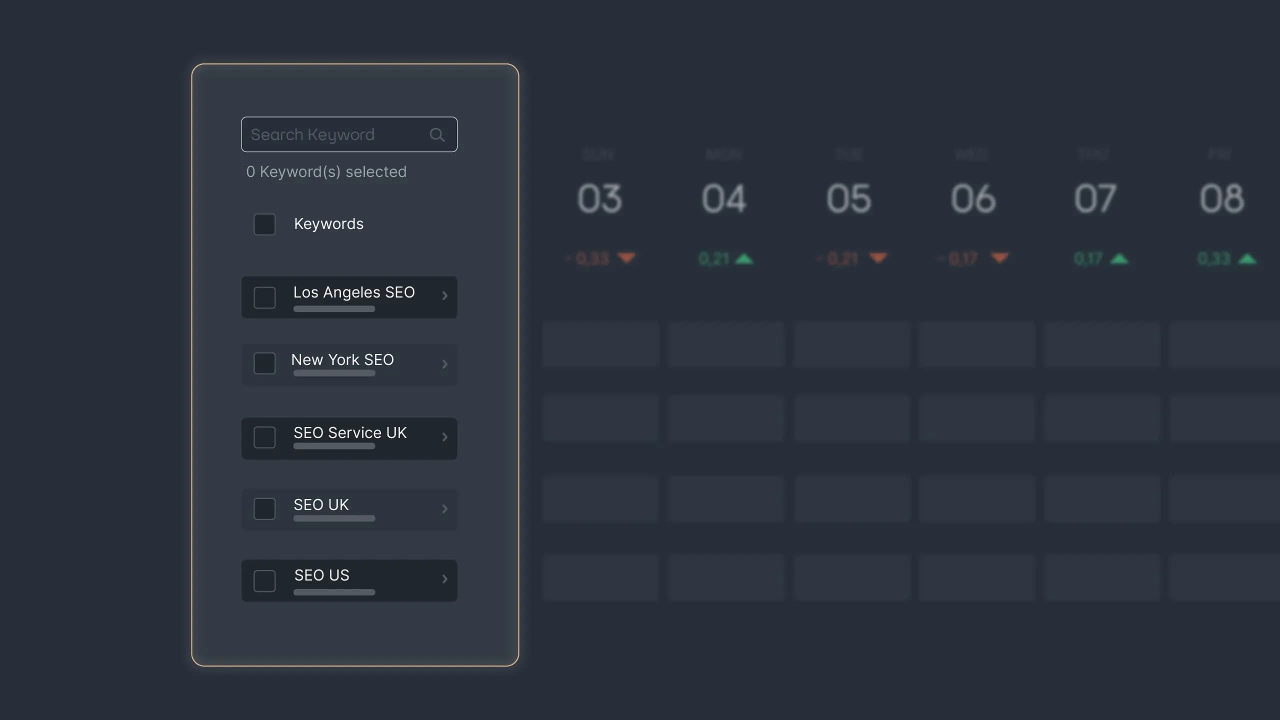 Picture 1: List of keywords in the rank dashboard of Sequence Stats