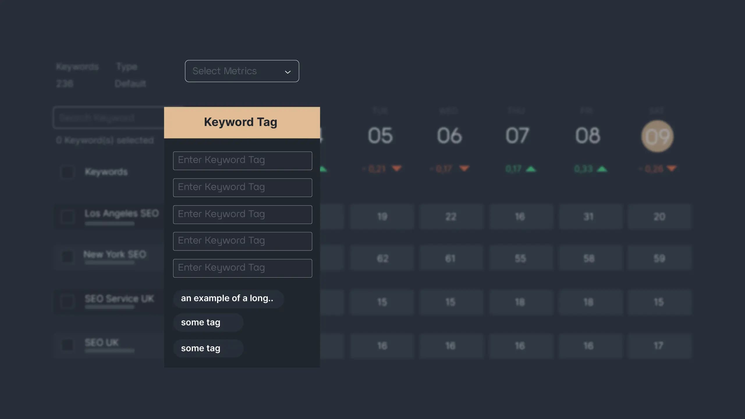 Picture 4: Keyword tag in keyword metrics