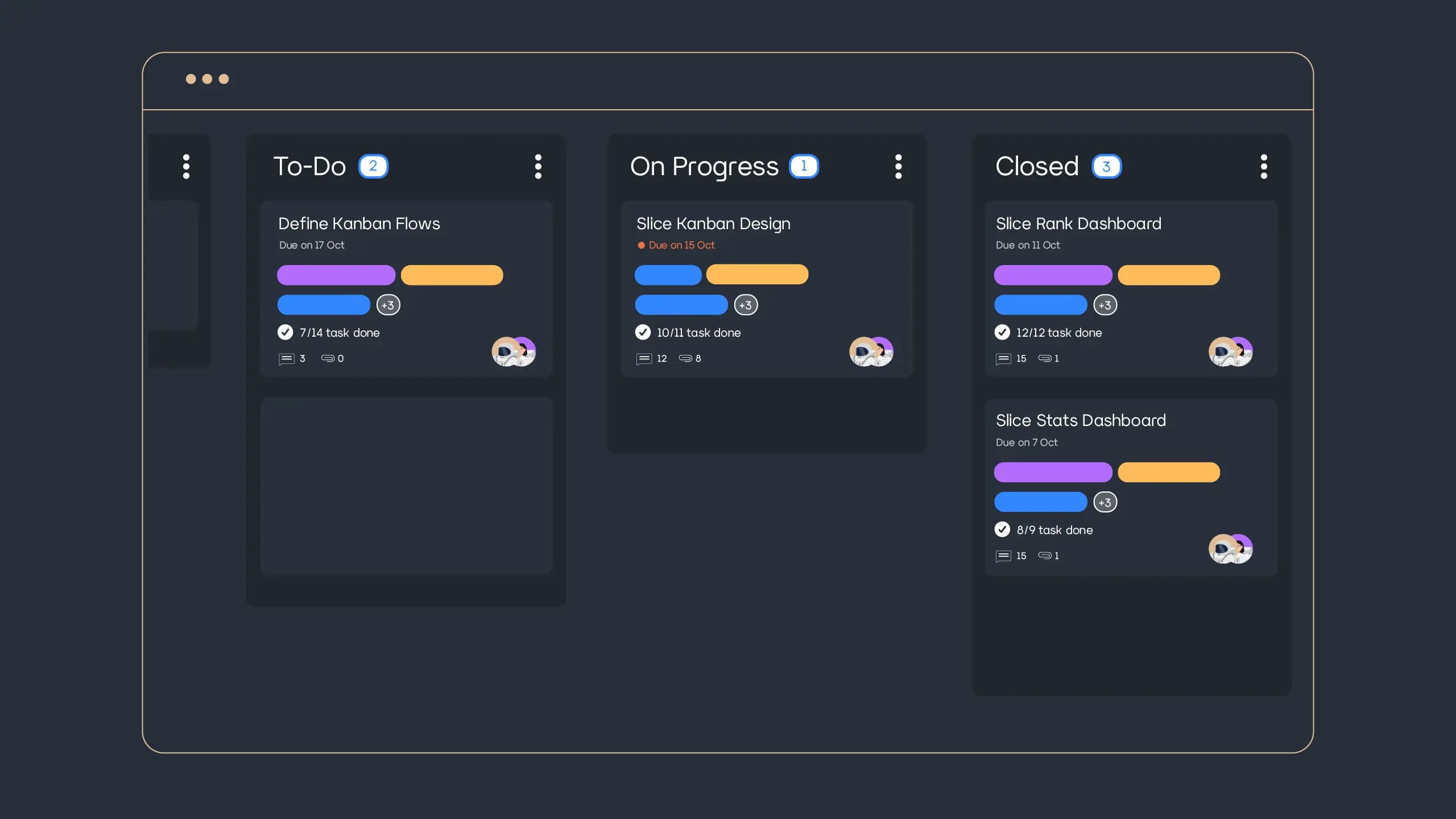 Picture 3: Kanban board in the Sequence Stats where all team members can join in.