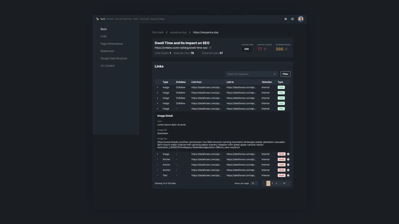 Picture 2: Site Audit in Sequence Stats