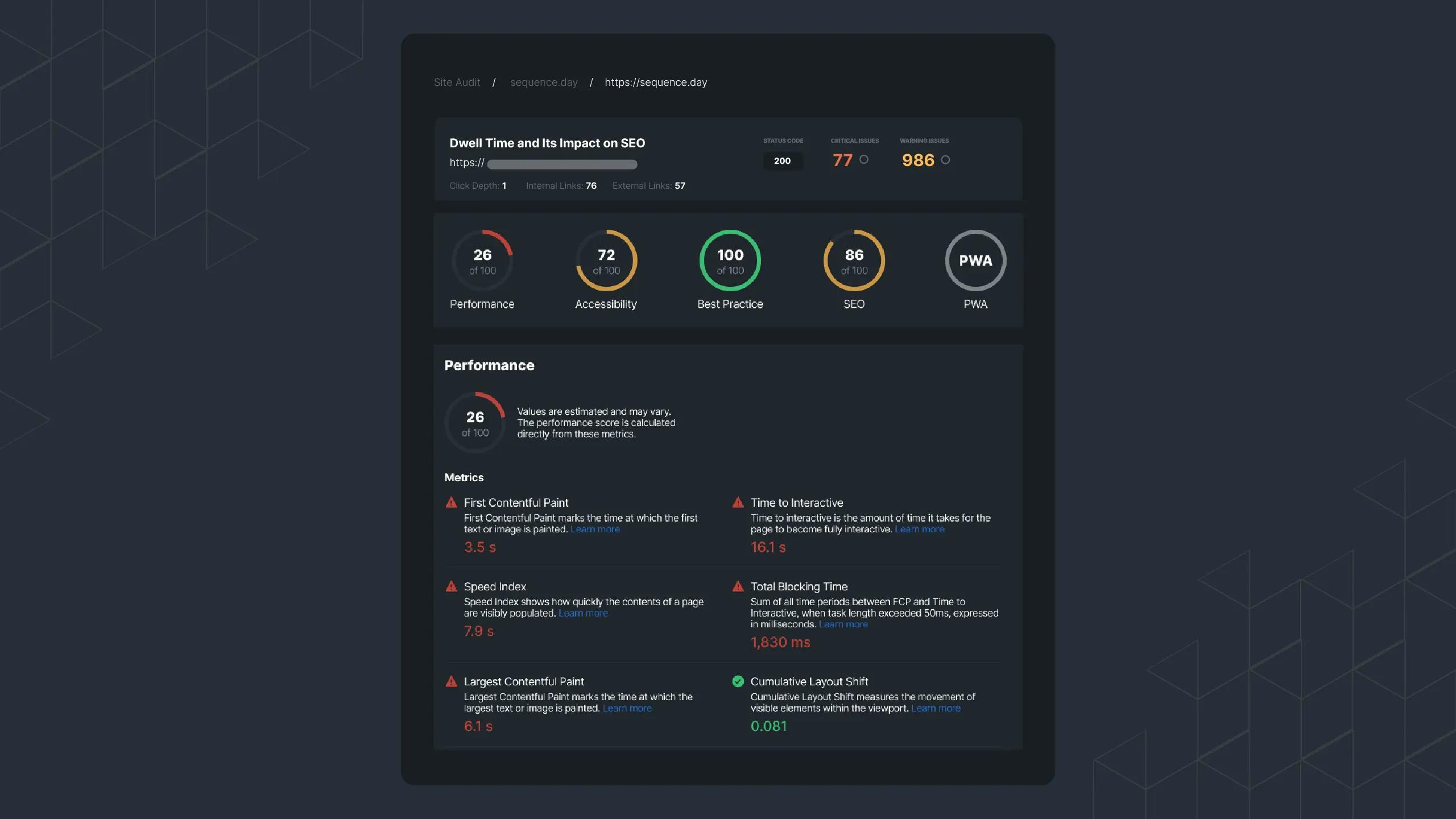 Picture 2: Site Audit dashboard in Sequence Stats that show various issues.