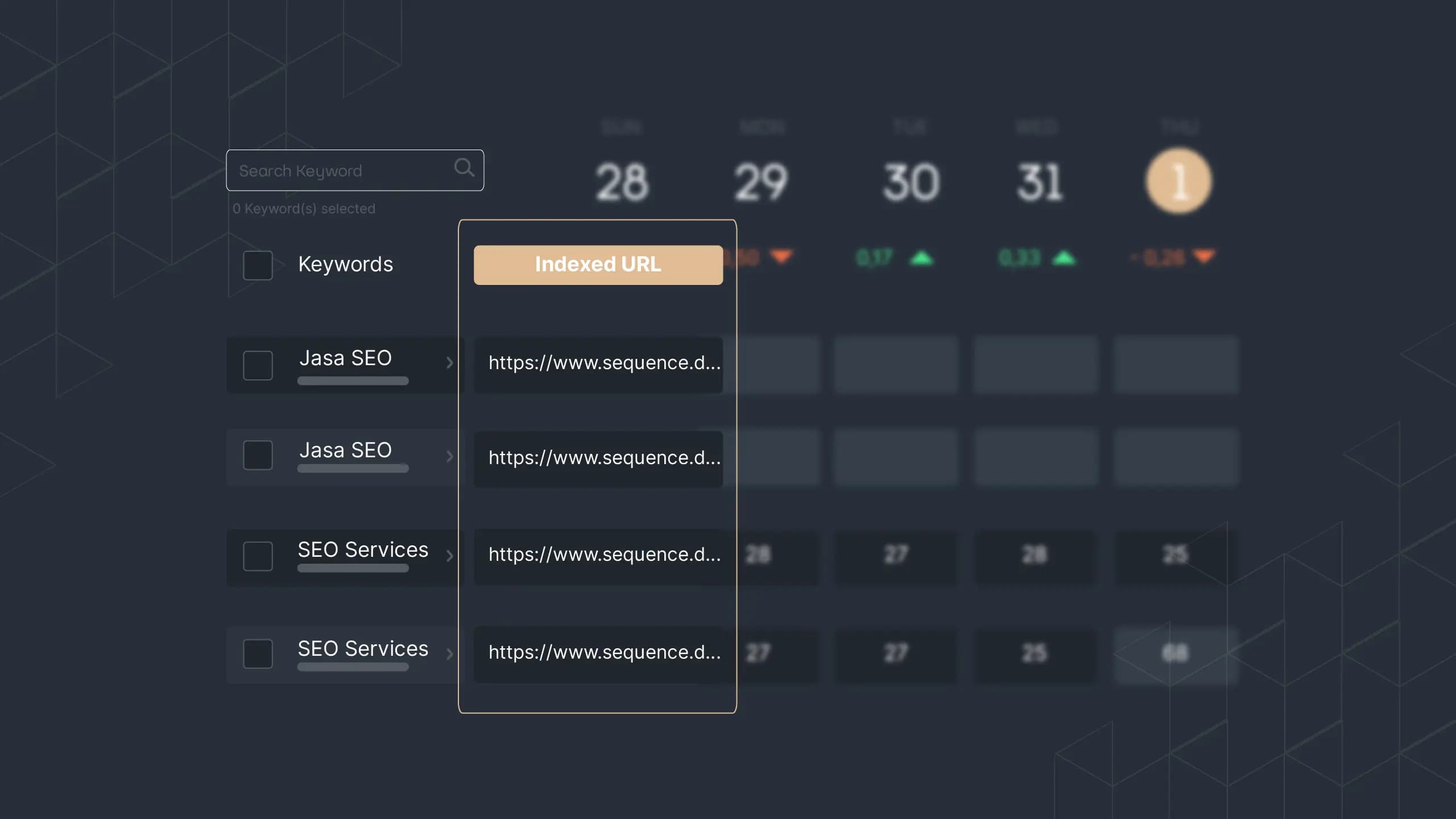 Picture 1: Indexed URL detected on the rank dashboard 