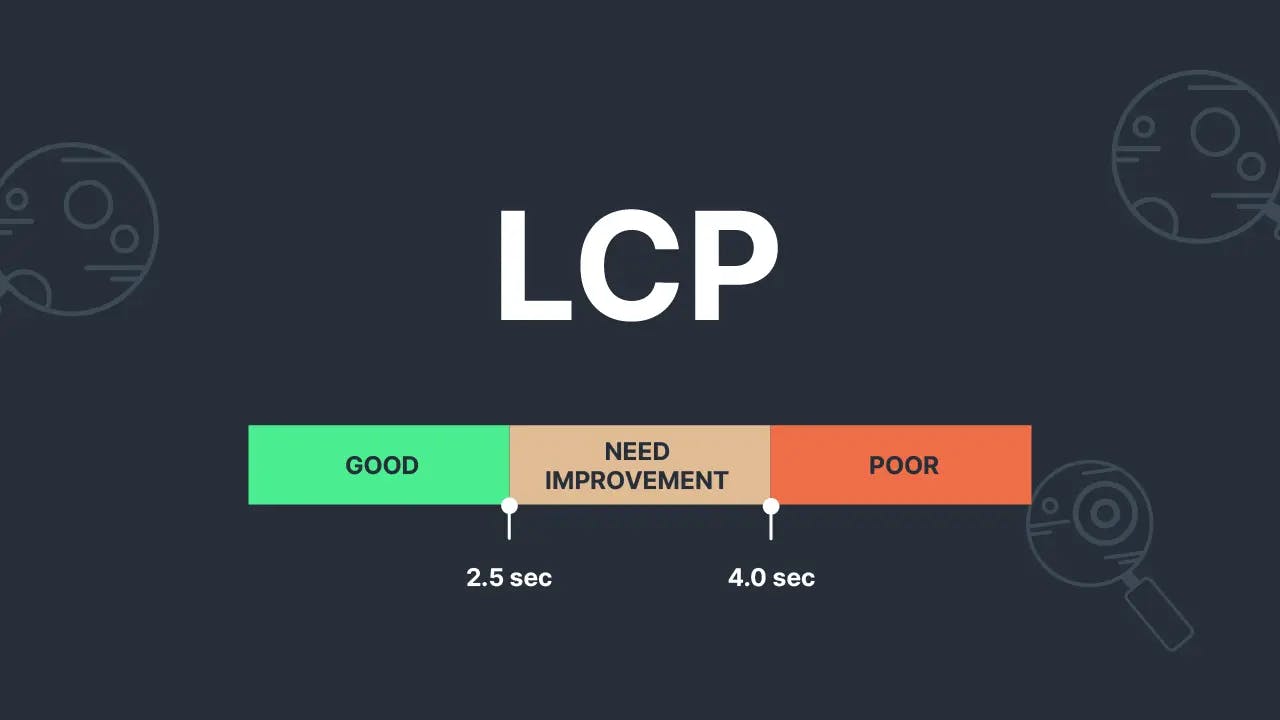 Picture 1: The good, need improvement, and poor LCP score 