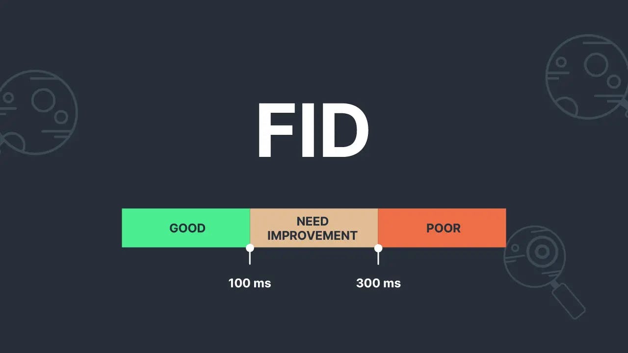 Picture 2: The good, need improvement, and poor FID score 