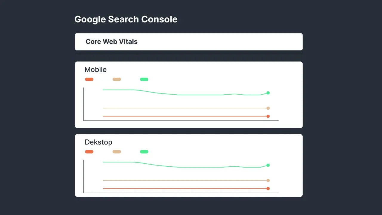 Picture 4: Core Web Vitals on GSC