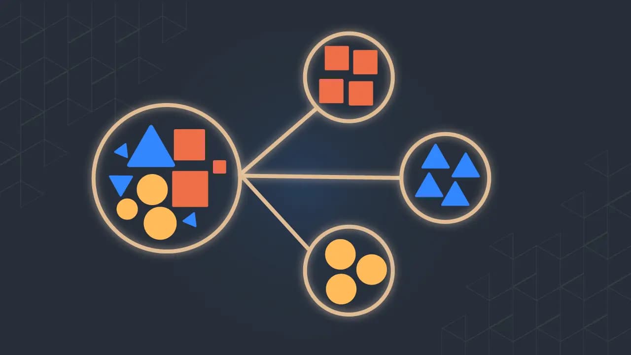 Picture 1: Illustration of content clustering