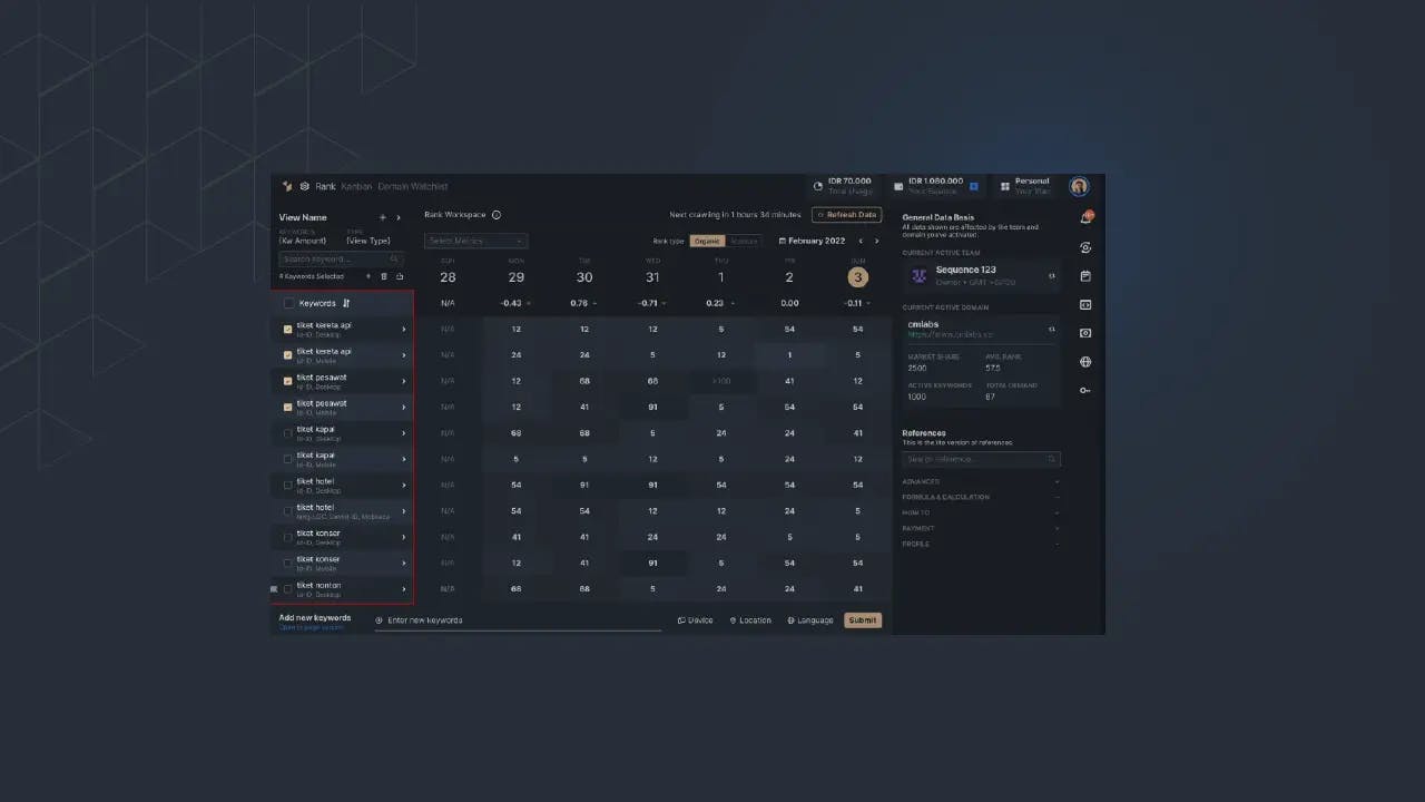 Picture 1 - Rank Dashboard in Sequence Stats.