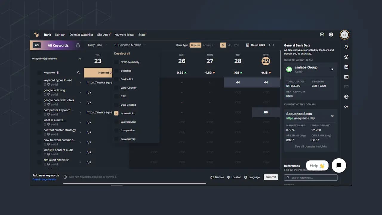 Picture 5: Keyword Metrics available in Sequence Stats - Rank Dashboard