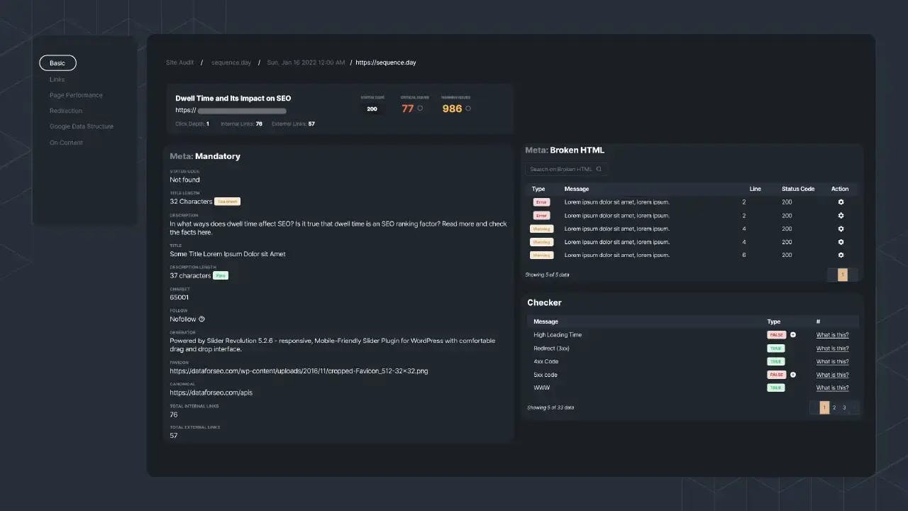 Picture 3: Site Audit feature in Sequence Stats.