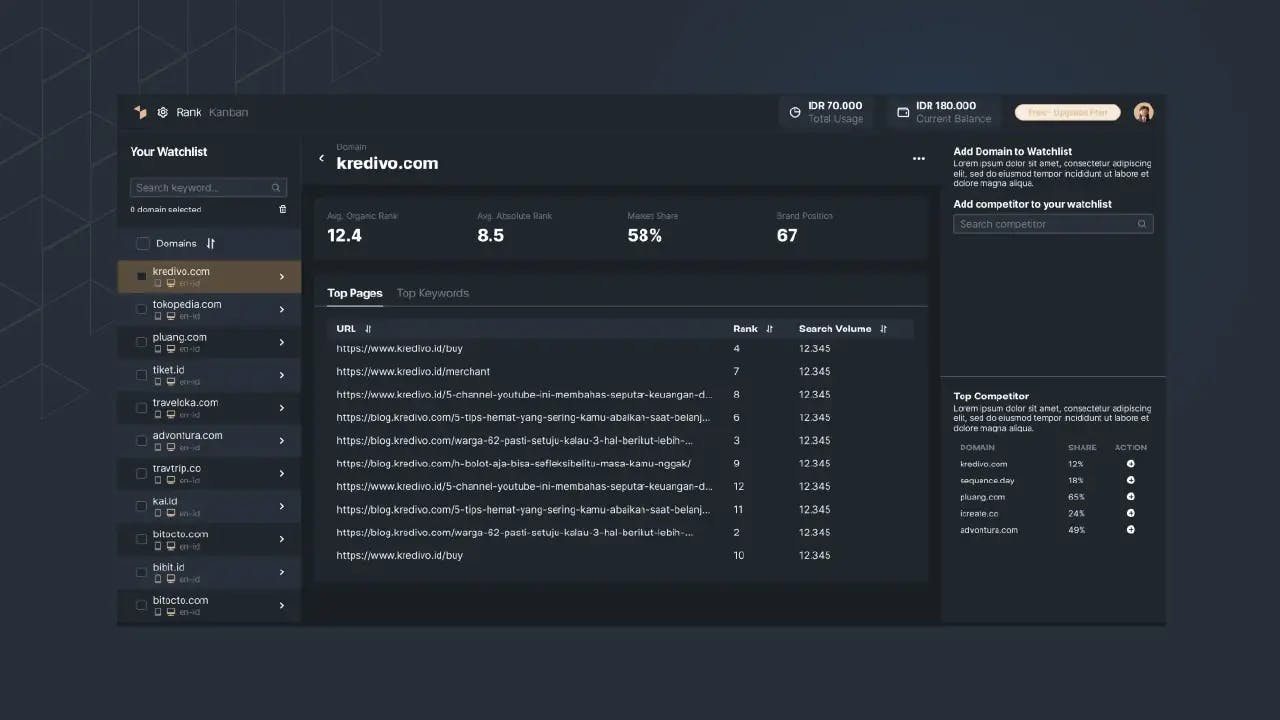 Picture 3: View Insight in Sequence Stats. 