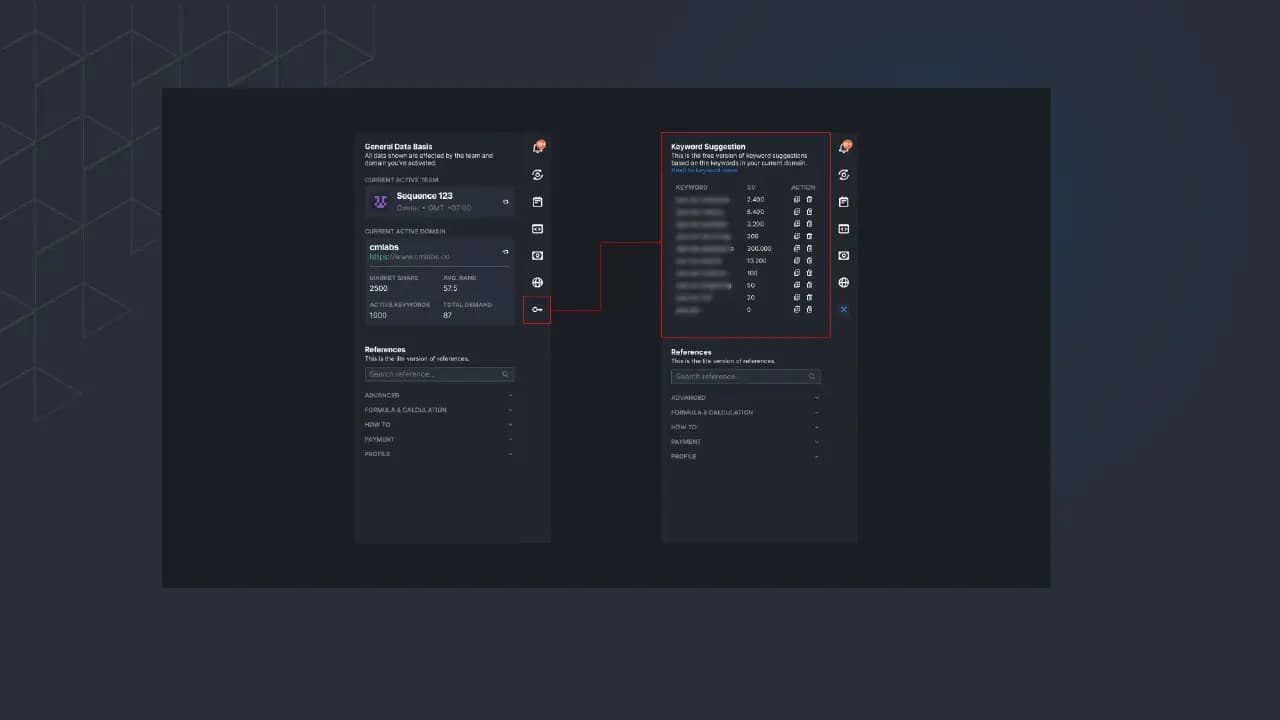 Picture 2: Keyword Ideas Feature in Sequence Stats