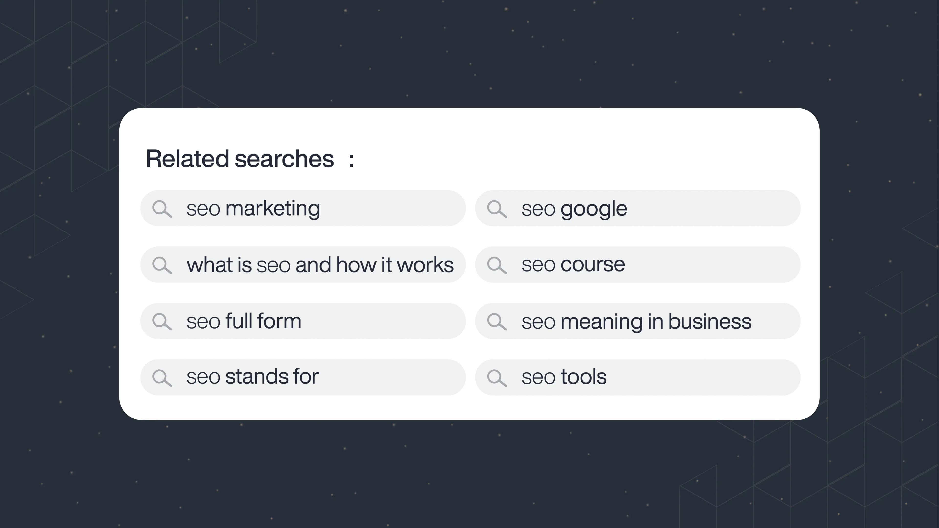 The related search feature in SERP