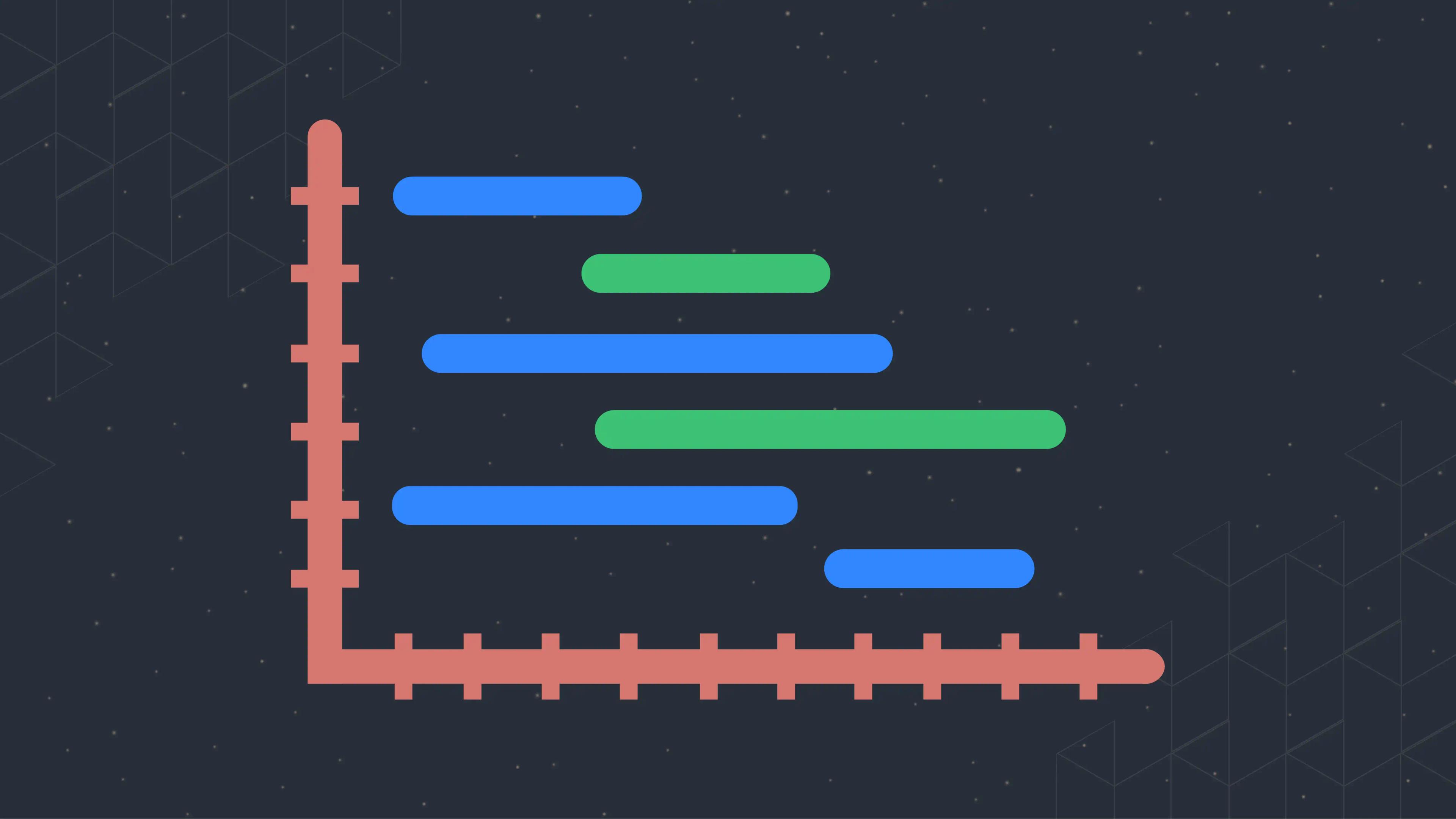 Picture 2 - Gantt chart example for SEO roadmap.