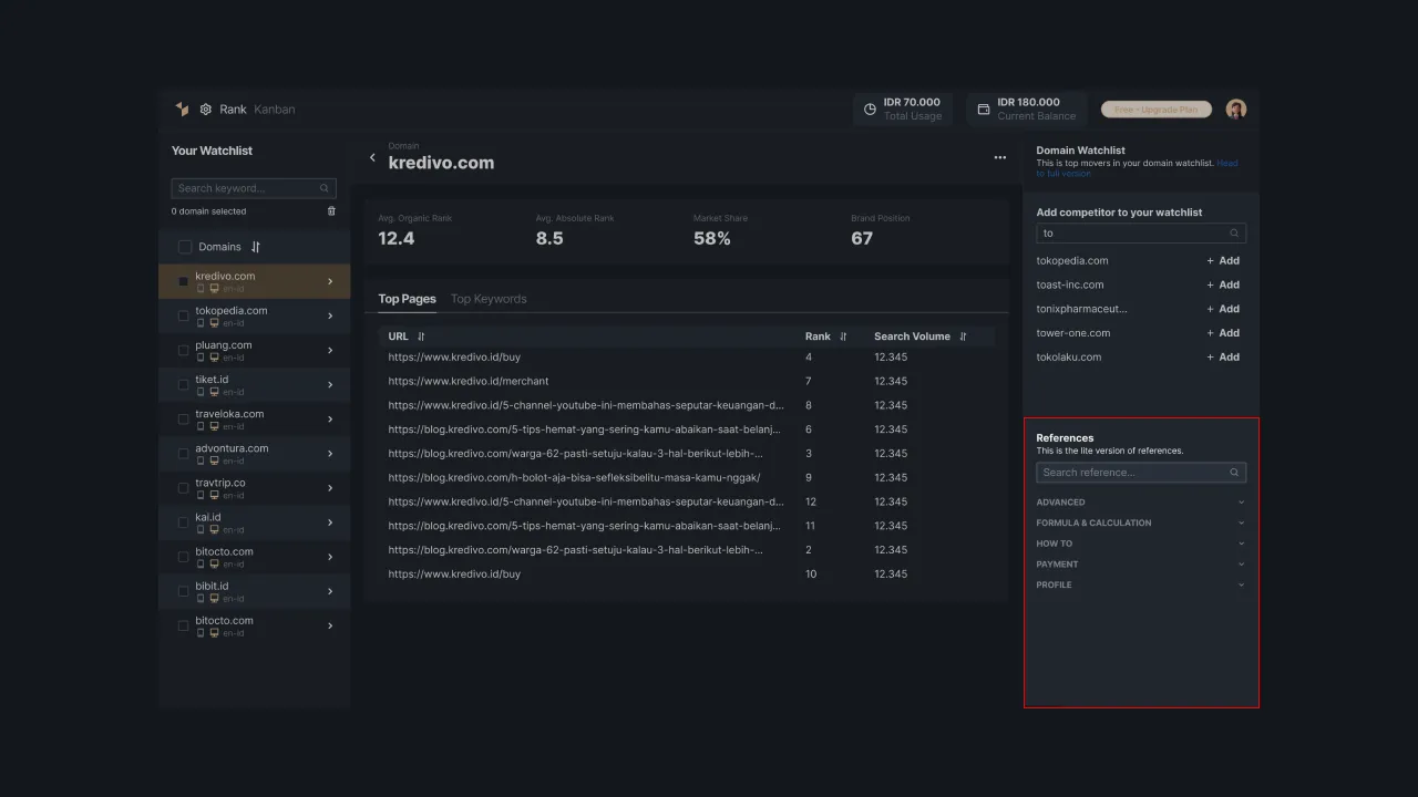 Picture 1: Competitor List under the Domain Watchlist feature