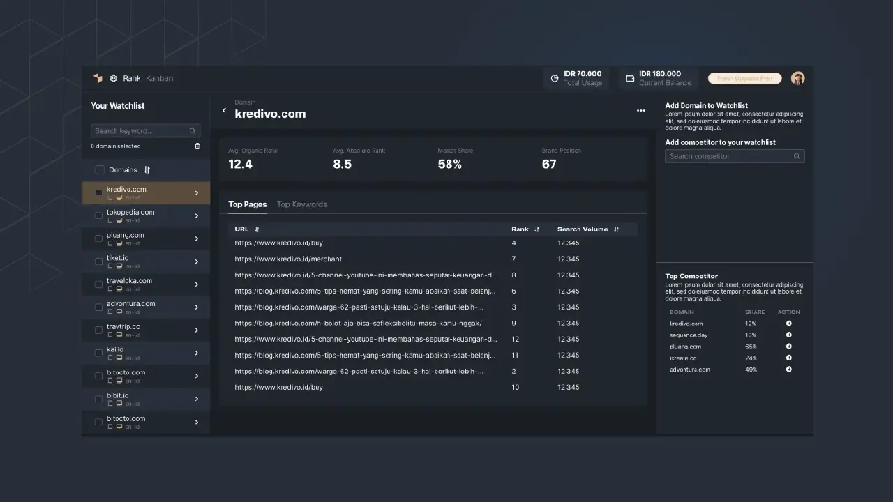 Picture 3: View Insight in Sequence Stats.